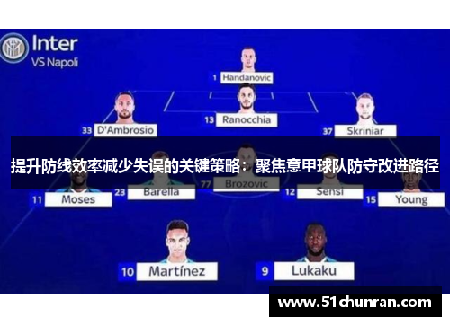 提升防线效率减少失误的关键策略：聚焦意甲球队防守改进路径
