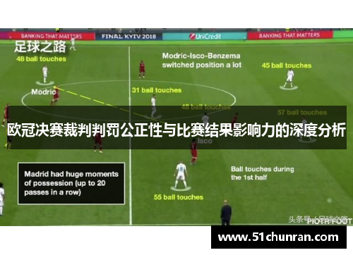 欧冠决赛裁判判罚公正性与比赛结果影响力的深度分析