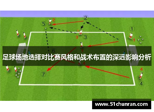 足球场地选择对比赛风格和战术布置的深远影响分析
